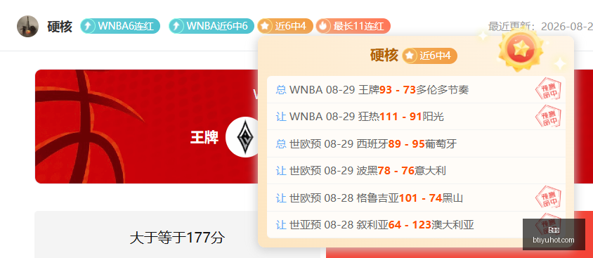 杨鸣周琦携,手今晚中黎,大战,B体育官网,B体育赛事直播,B体育App下载,B体育登录,B体育代理合作